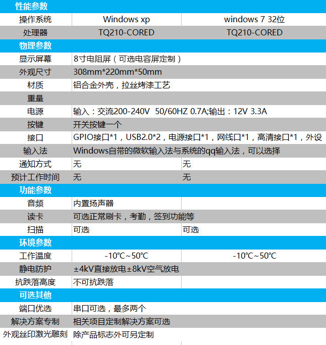 智能工控一體機（8寸顯示屏）產品參數