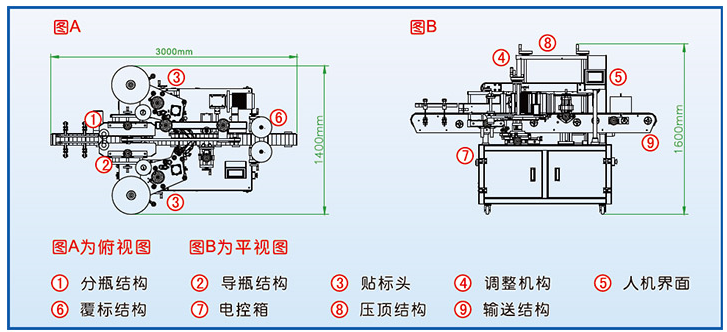 QQ截圖20200714103533.png